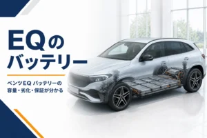 床下に駆動用バッテリーを敷き詰めた電気自動車のSUVのカットモデル