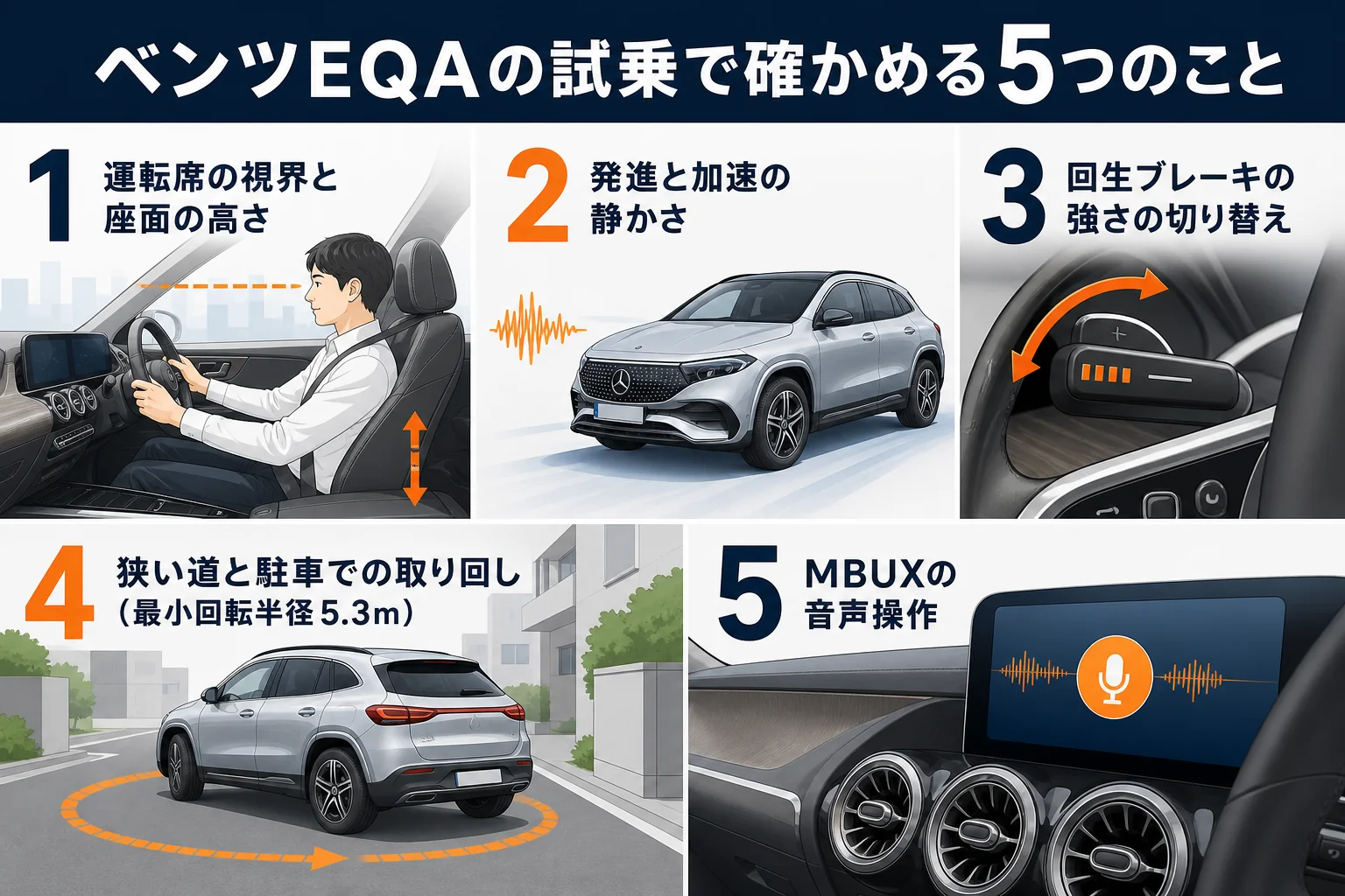ベンツEQAの試乗で確かめる5つのポイント