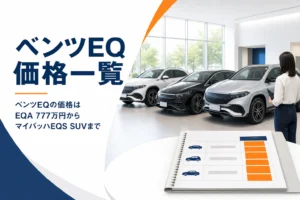 ベンツEQの複数モデルが並ぶショールームと価格表