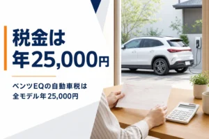 自動車税の納税通知書と充電中の電気自動車
